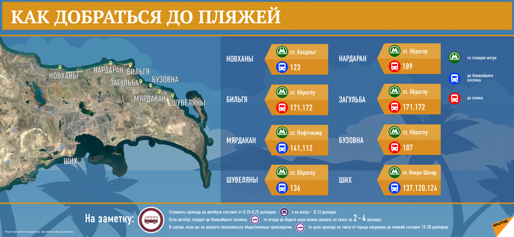 Пляж как доехать. Пляжи Азербайджана на карте. Пляжи Баку на карте. Баку пляж Бильгя на карте. Пляжи Баку на карте города.