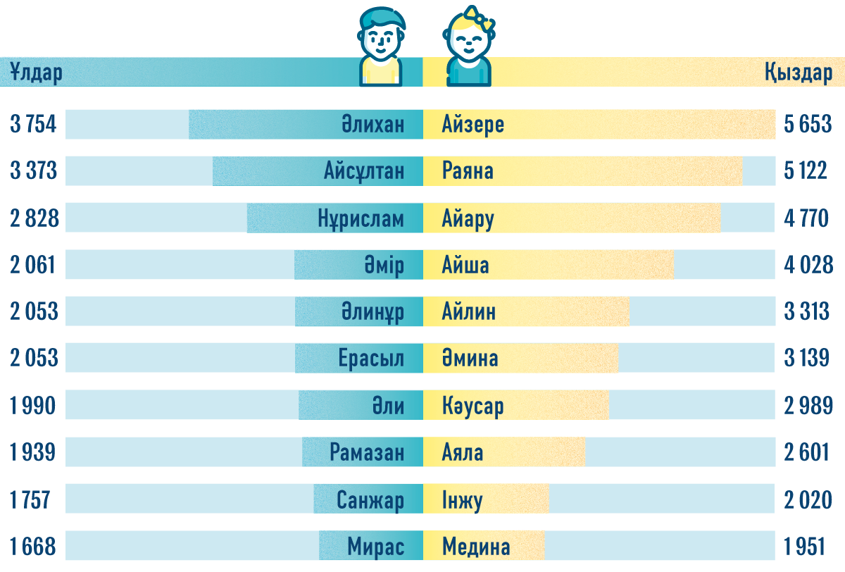Веб-камера алдында жеке порно Айшвария сексінің мәні неде?