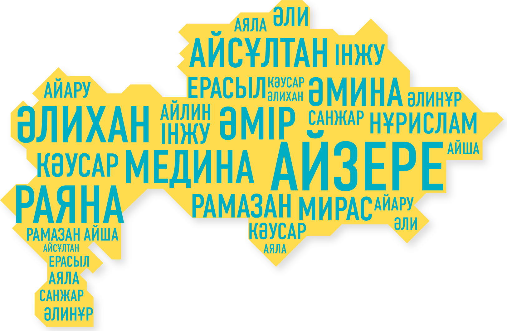 Казахские имена для мальчиков. Казахстан имена. Популярные казахстанские имена. Популярные имена в Казахстане. Самые распространенные казахские имена.