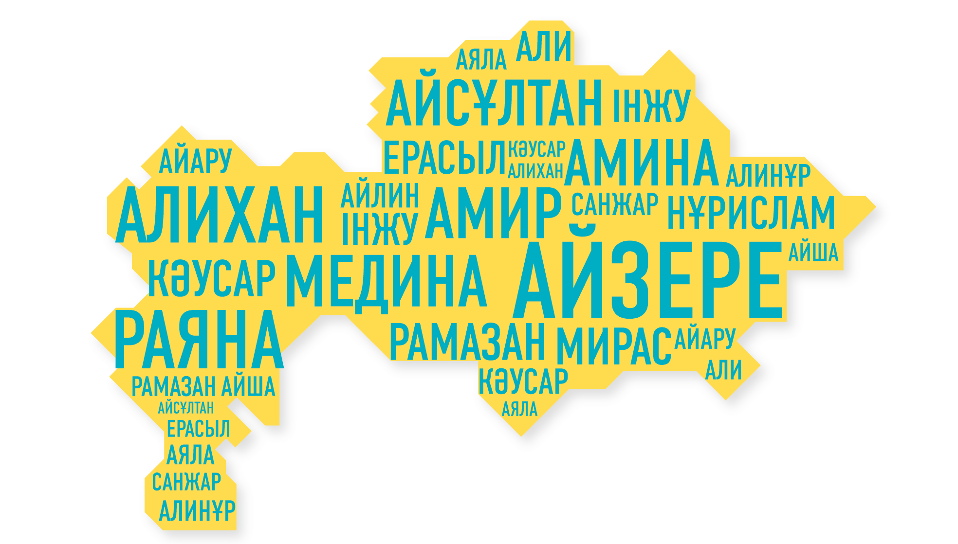 Имена в казахстане. Казахские имена. Красивые казахские имена. Самые популярные казахские имена. Самые распространенные казахские имена.